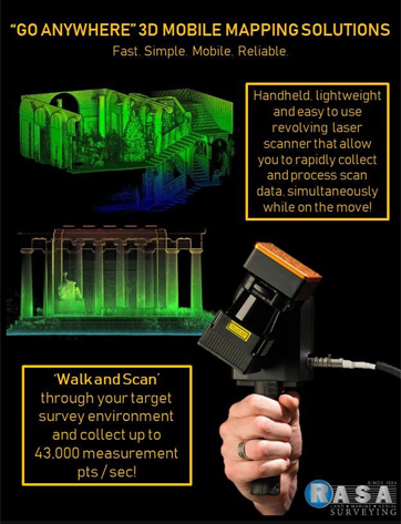 Go-Anywhere 3D Mobile Mapping Solution