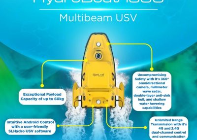 Satlab HydroBoat 1500